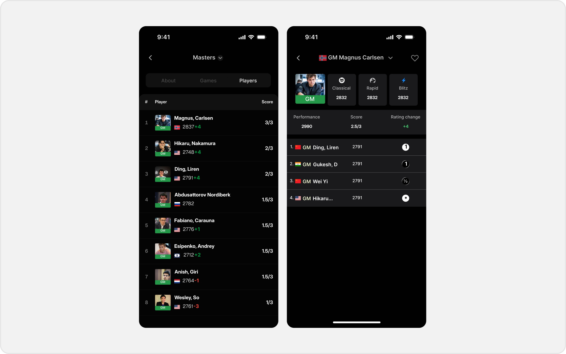 Tournament standings and player score card