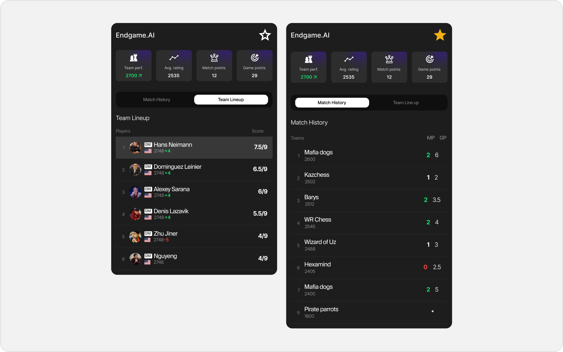 Team card with match history and lineup