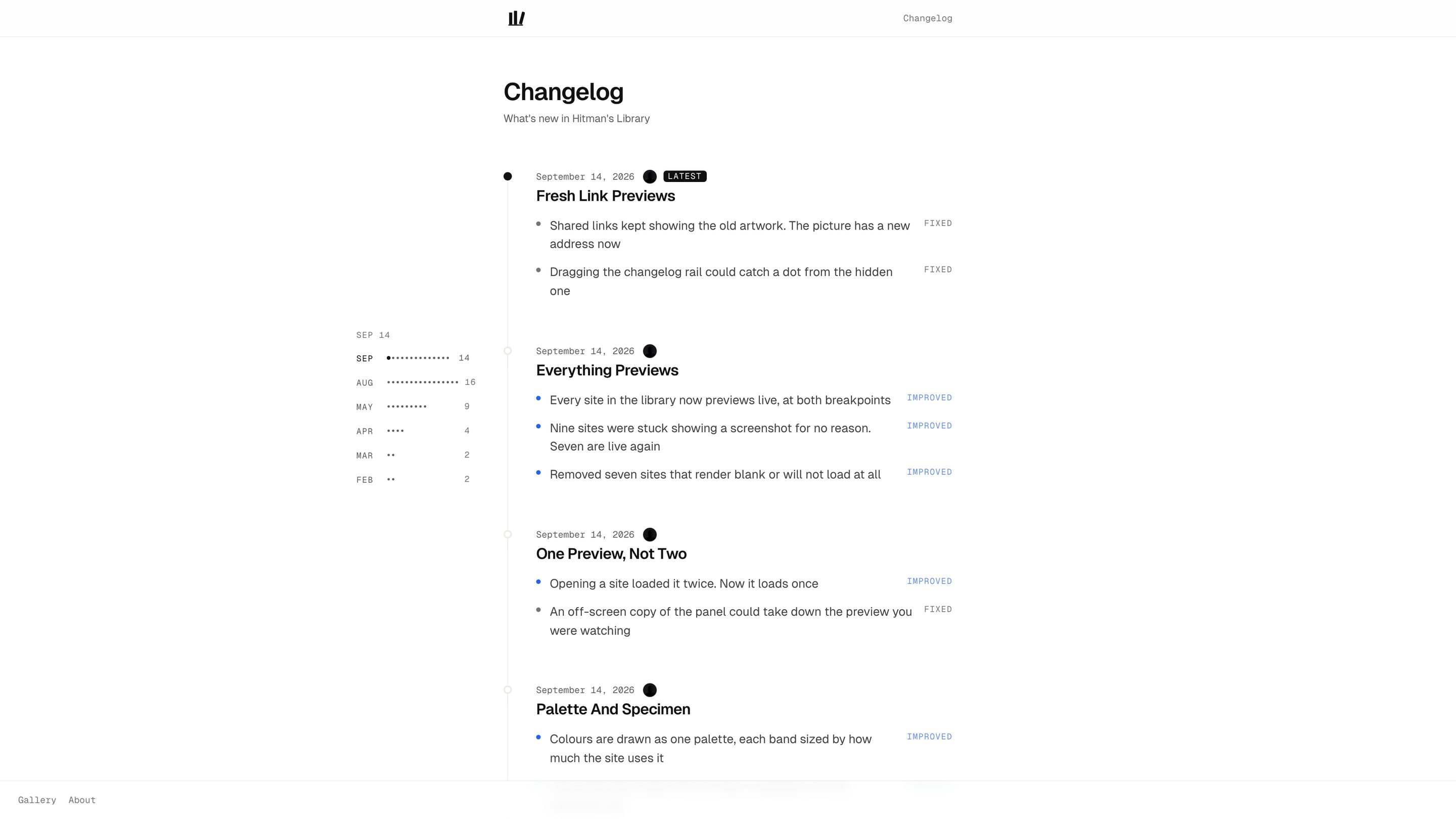 Changelog page